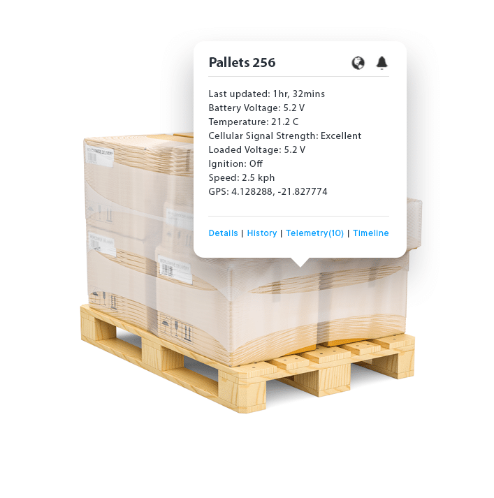 GPS Pallet Tracking-Pallets256 GPS Pallet Tracking 256