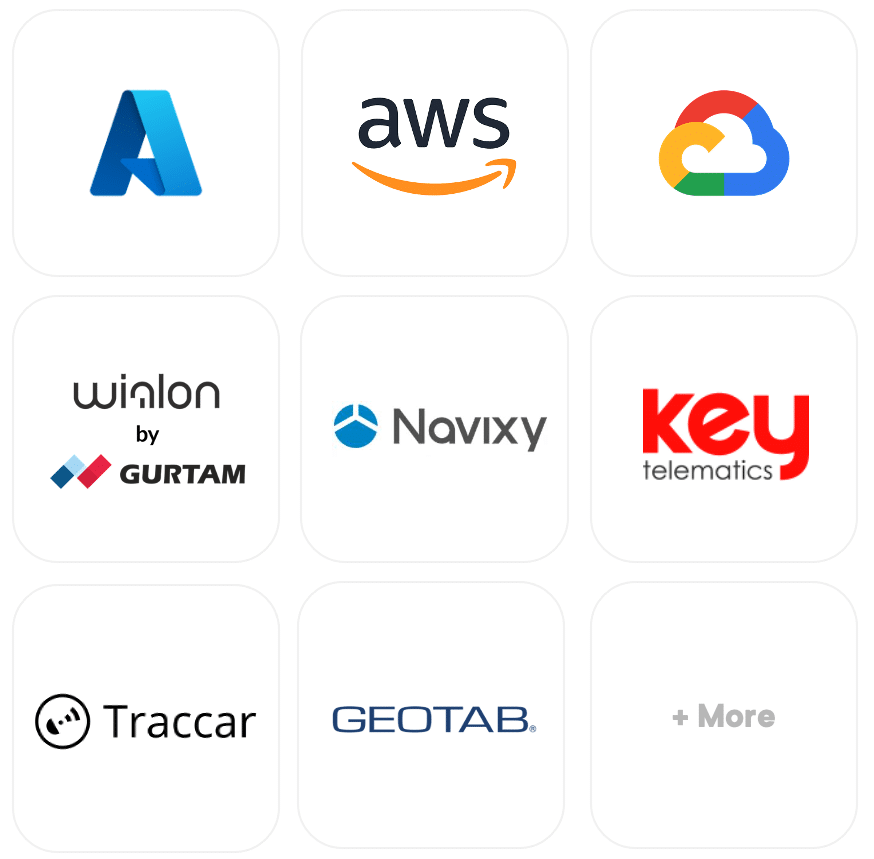 Platform Integrations Cellular Platform Integrations Cellular